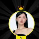 Vote for Actress Kim Ji Won here! 이미지
