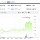 대왕기업 이미지