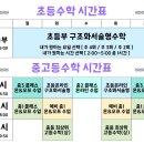 새롬수학 - 성남시 분당구 정자일로 121 | 새롬수학