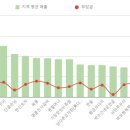 박수근네온천골 로고