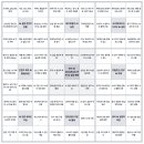 중국의 AI DeepSeek로 일어난 실업문제 이미지
