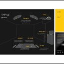 프렌즈스크린 이미지