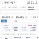​[주간결산] 100만 원의 도전, 아쉬움 속에서 건져 올린 '귀한 수익' (1/12~1/16)