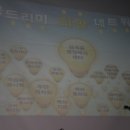 금곡동 행정복지센터 이미지