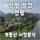 보광공인중개사사무소 이미지