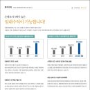 제이원하우스 이미지