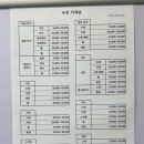 의류수선실 이미지