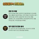 송도함소아한의원 이미지