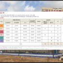 신동-118 이미지