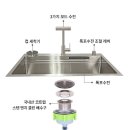 신흥환경 | 대전 신흥역 빌라 예작 멀티 사각 싱크볼 설치 후기