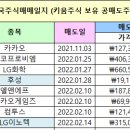 디엔디메디칼 이미지