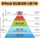 서울보청기 부전점 이미지