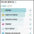 산정리 그옛집 이미지