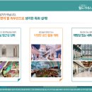 키즈월드스위밍클럽 이미지