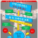 복음세탁소 이미지