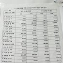 영원영어학원