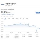 (주)우진에너지 이미지