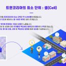 트윈코리아 주식회사 이미지