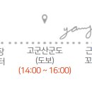 (박물관 출발) 고군산코스 이미지