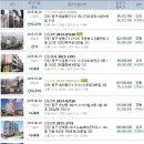 논골공인중개사사무소 이미지