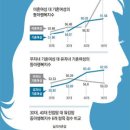 민들레카페 이미지