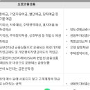 증권사계좌는 예금자보호 관련해서(수정) 이미지