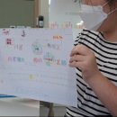 일산도서관 동아리방 이미지