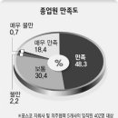 글로벌피앤에이