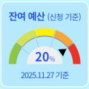 으뜸마트 - 제주시 오라로 61 | 으뜸마트
