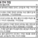 물 만난 전어… 우리 동네에서 맛보자 이미지