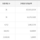 로또 이미지