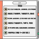 베스트 태권도 2관 이미지