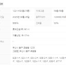 롯데드메르공인중개사사무소 이미지