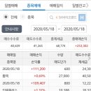 인텍바이오 이미지