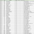 현앤신이비인후과의원 이미지