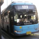 123모터스 네이버블로그