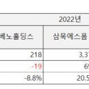 세계가설재 이미지