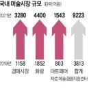 리치테크