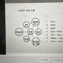 육공오