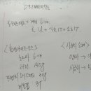 (주)사라다 이미지