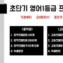 영어종결센터삼송학원