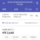 청당육교 | 2023.7.24