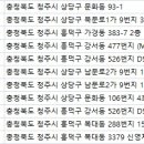 연세강연웅성형외과의원 이미지