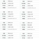 이화여자대학교 신학대학원 이미지