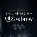 라이벌 어원으로보는 벤츠 vs BMW 이미지