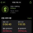 크로스핏 아케이드 이미지