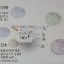 (주)증평환경 이미지