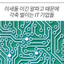 자산관리사로, 의사로… AI가 이끄는‘4차 산업혁명’ 이미지