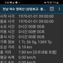 상암초교 이미지