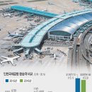 [기획] 인천공항 흔들리는 ‘허브’ 전략… 환승객 줄어들고 국제화물 수송 순위도 내리막길 이미지